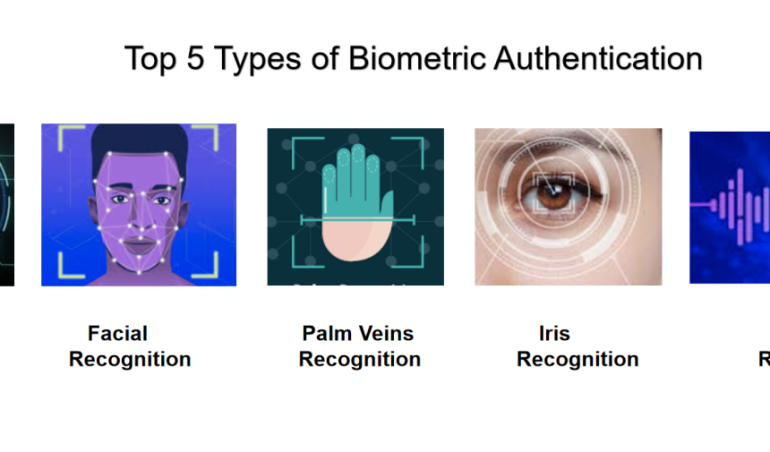What are 2 examples of biometric? - X-Telcom